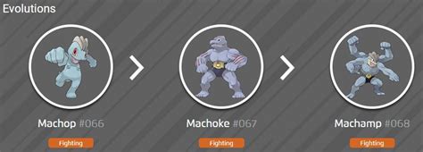 Machop 100% perfect IV stats, shiny Machop in Pokémon Go | Eurogamer.net