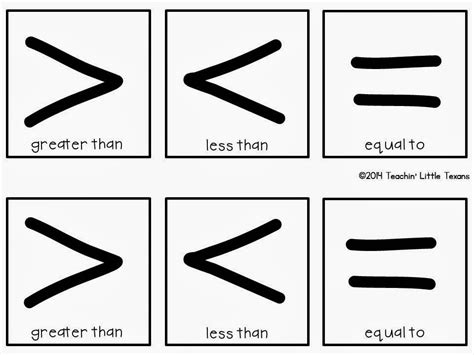 Less Than Greater Than Less Than Or Equal To And Greater Than Or Equal ...