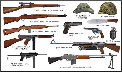 ww2 US Army and USMC individual weapons | The United States … | Flickr