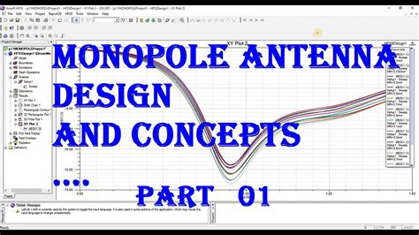 Monopole antenna design in hfss |hfss antenna designs| hfss tutorials ...