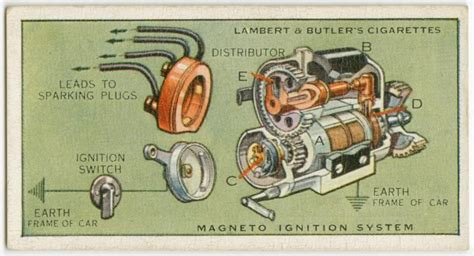 Index Tech Info, Ignition System, Magneto, Spark Plug, Ignite, Cutaway ...