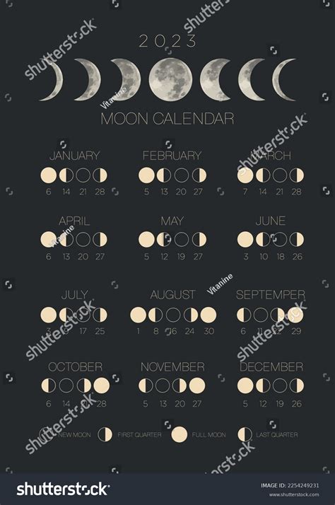 Moon Calendar Vector Moon Calendar 2023 Stock Vector (Royalty Free ...