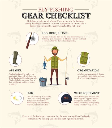 Beginner Fly Fishing Gear Checklist - Kirks Flyshop