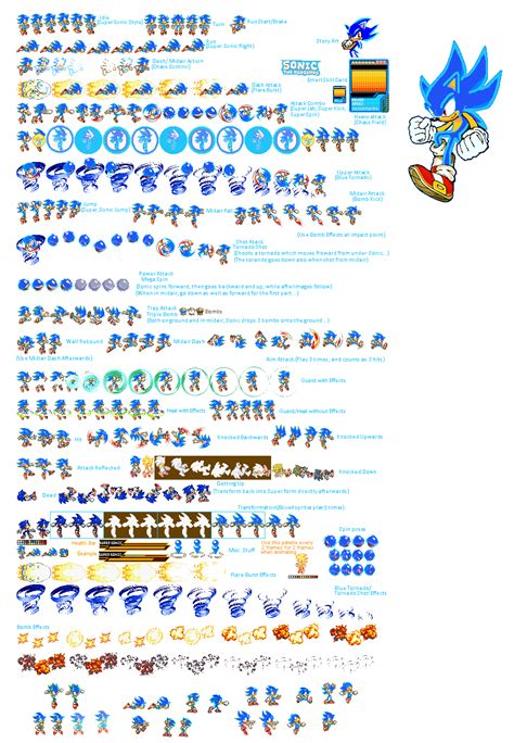 Chaos Sonic sprites by sonicmechaomega999 on DeviantArt