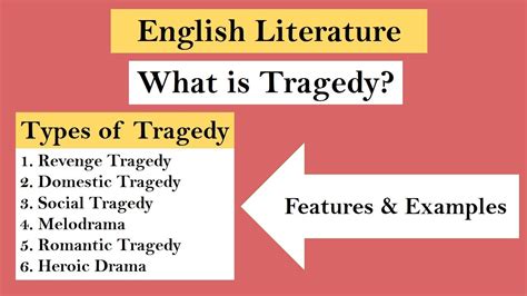 Tragedy [Drama] in English Literature: Definition, Characteristics ...