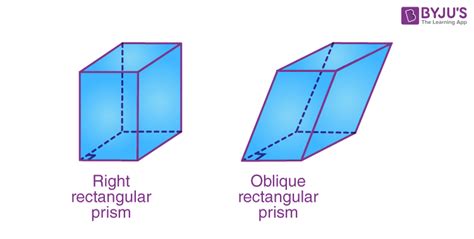 Rectangular Prism - Definition, Properties, Types, Formulas, Area and ...