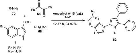 Synthesis of imidazole derivatives 82 | Download Scientific Diagram