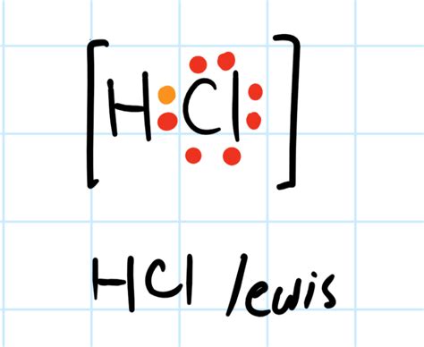 Lewis Dot Diagram For Hydrogen Chloride