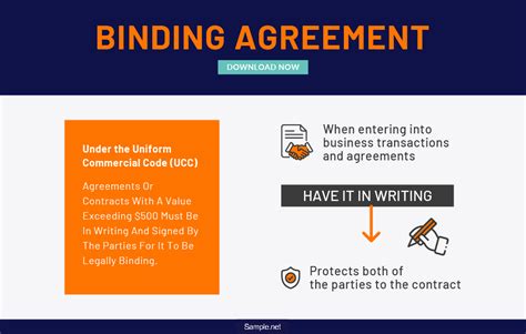 22+ SAMPLE Binding Agreements in PDF | MS Word