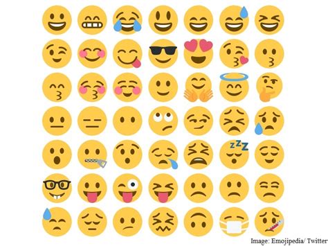 Twitter Adds Support for New Emojis, Including Racially Diverse Icons ...