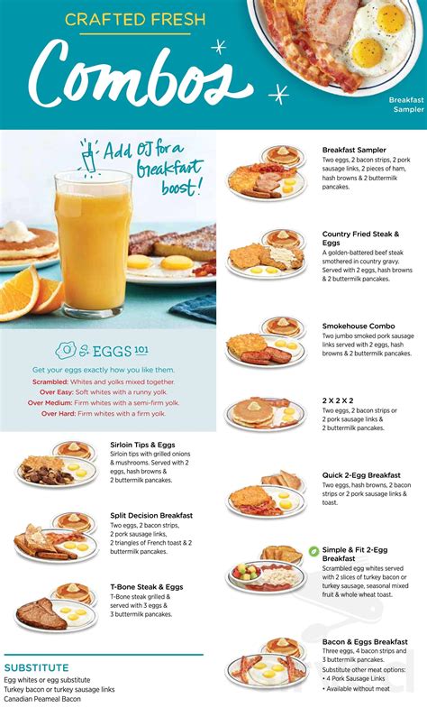 Menu for IHOP in Chilliwack, British Columbia, Canada