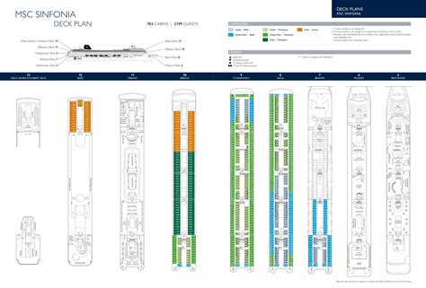 (PDF) MSC SINFONIA DECK PLAN CABINS GUESTS … · MSC SINFONIA MSC ...