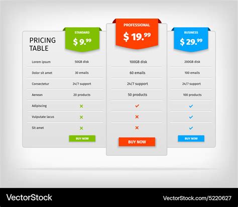 Comparison Chart Template