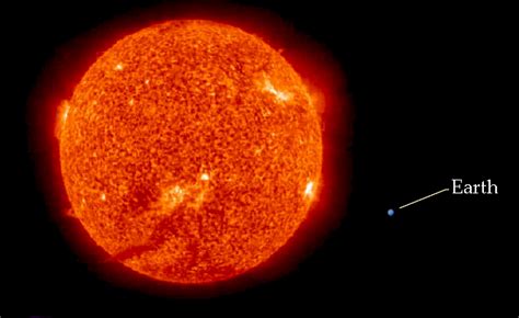 Earth-Sun comparison