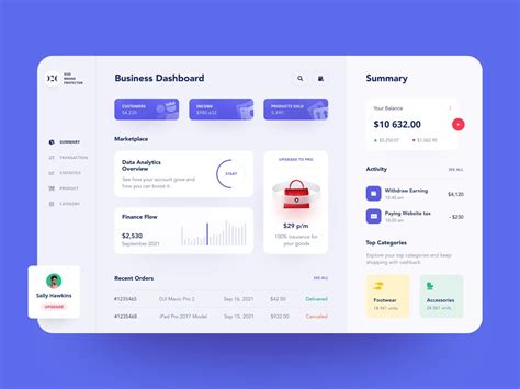 Dashboard Design — Best Examples and Ideas for UI Inspiration — Halo Lab