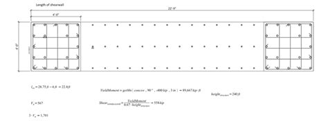 ACI 318-19 Seismic Shearwall Design - Plastic Analysis to Limit Shear ...