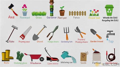 Gardening Tools: Names, List with Useful Pictures • 7ESL