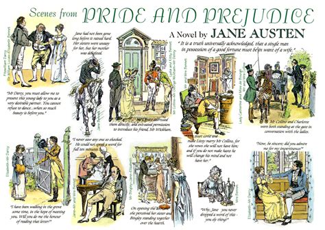 File:Scenes from Pride and Prejudice.png - Wikimedia Commons