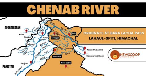 Chenab River: Map with Tributaries » Newscoop IAS