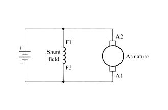 Dc Shunt Motor Equivalent Circuit Diagram | Webmotor.org