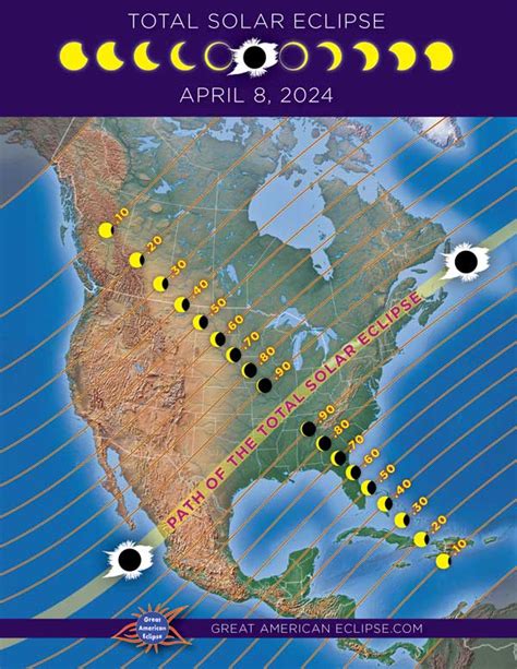 Solar Eclipse For 2024 - Happy Kirstyn