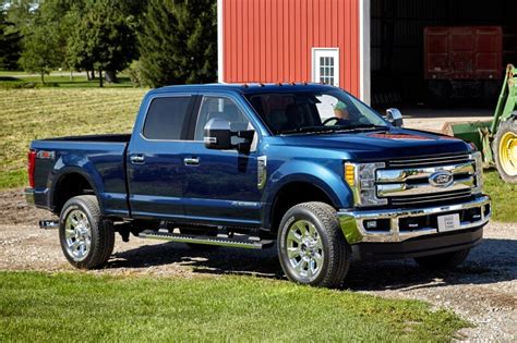 2017 Ford F-250 Super Duty Review & Ratings | Edmunds