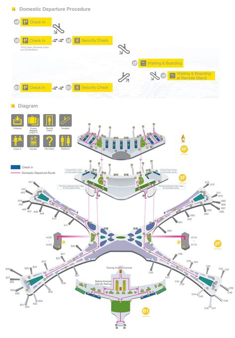 Beijing Airport Terminal Map