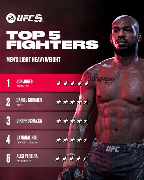 UFC 5 Top 5 Fighters in Every Weight Class Listed