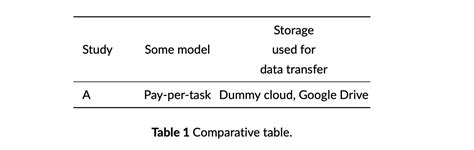 How can I reduce the space between lines in a table title - TeX - LaTeX ...