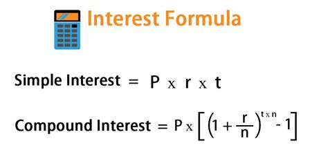 Interest Formula | Calculator (Examples with Excel Template)