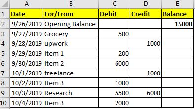 Simple debit credit excel spreadsheet - limosigns