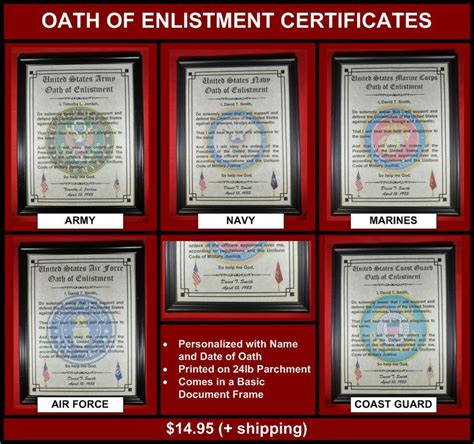 Oath of Enlistment Certificate: U.S. Marines PERSONALIZED with | Etsy