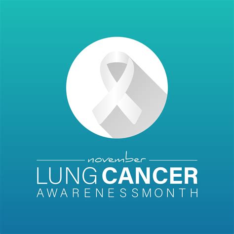 Lung cancer awareness month - November .Banner, poster, card ...