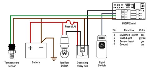 3 wire coolant temperature sensor wiring diagram - AsmaaAkasha