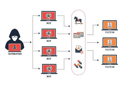 Microsoft takes down botnet that infected nine million devices | TechSpot