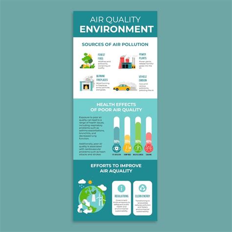 Free Vector | Environment infographic template