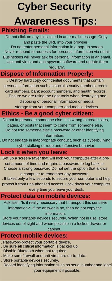 Cyber Security Awareness Tips : r/webexpert