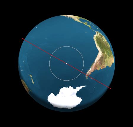 orbital motion - Does the International Space Station always travels in ...