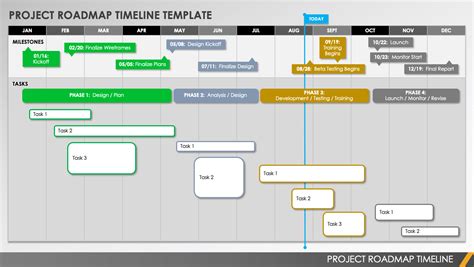 Product Roadmap Template Powerpoint Free