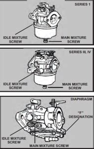 Tecumseh Carburetor Diagram,Tecumseh Carb Diagram | Tecumseh Carburetor ...