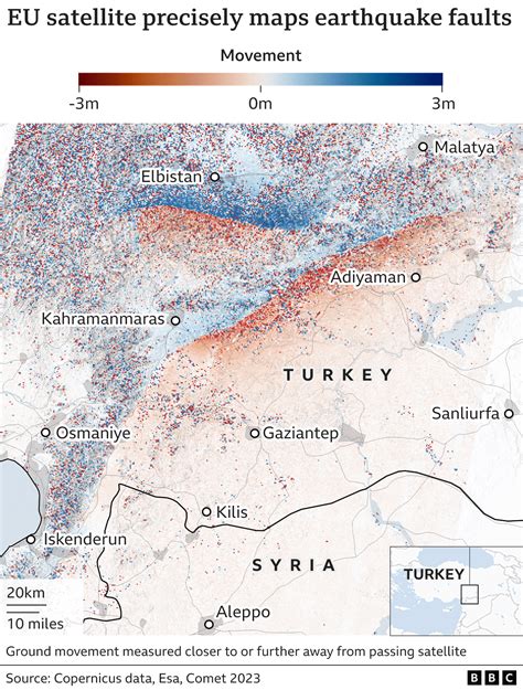 Earthquake Fault Lines