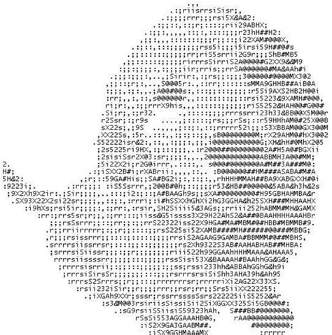 Arte ASCII: o que é, tipos de arte Arte ASCII e programas | Arte ascii ...