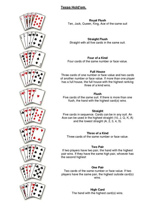 texas holdem rules - Google Search | Casino room, Texas holdem, Poker ...