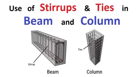 Solid Slab | stirrup คือ – Webgiasi.vn – Siêu thị bán sỉ hàng đầu Việt Nam