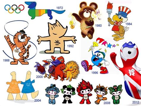 A little history of Olympic mascots