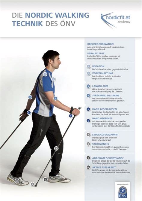 Nordic Walking Technik, Nordic Walking Technique | Nordic walking ...