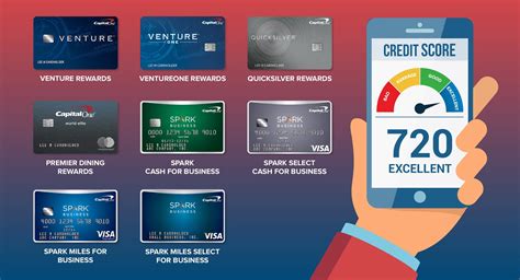 Capital One Credit Card Cash Advance