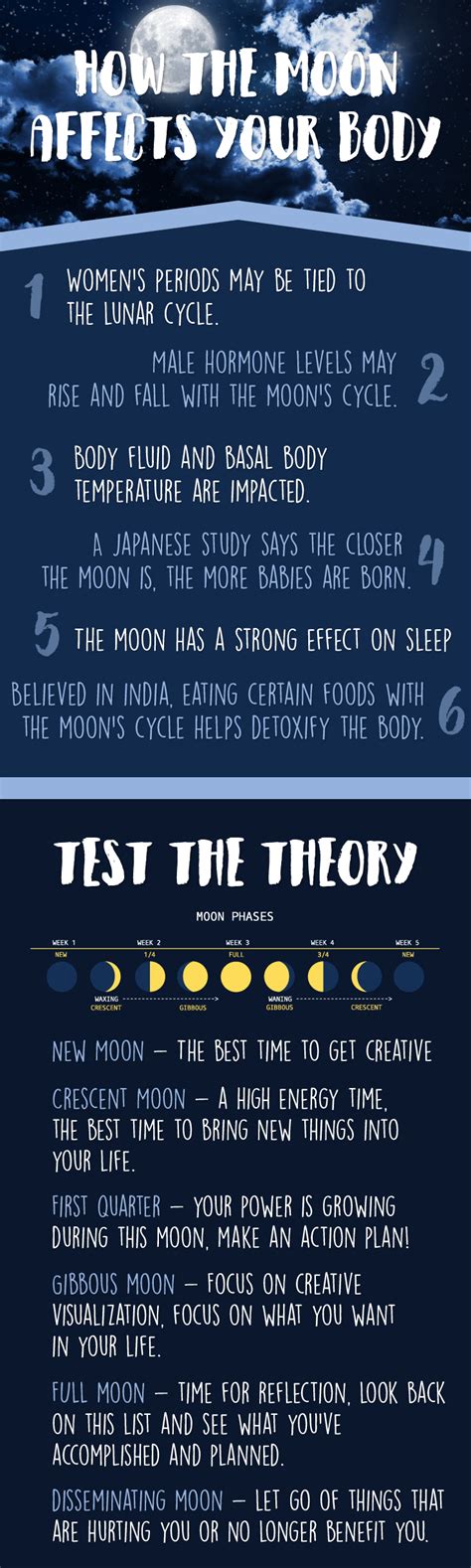 Does the Full Moon Affect Your Body? | Danette May