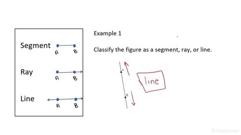 Geometry Line Segment