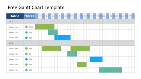 Gantt Chart Ppt Template Free